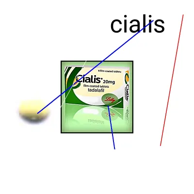 Cialis 5mg prix en pharmacie paris